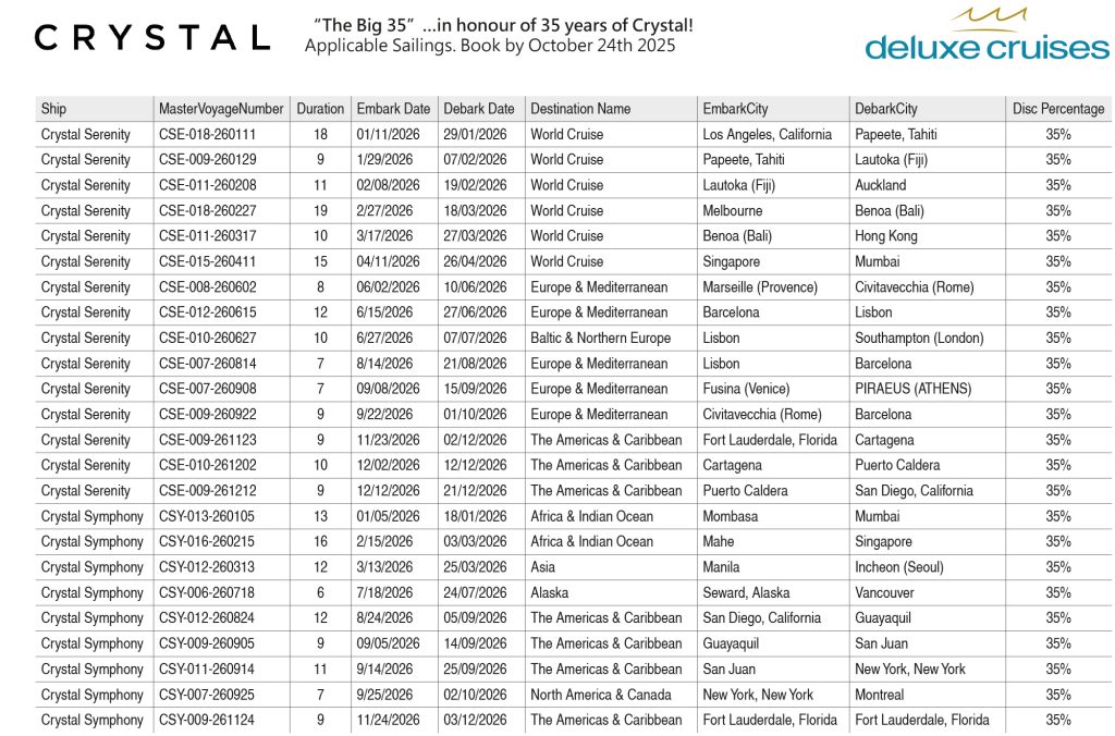 Call us direct +44 (0)1202 767926 for applicable sailings.